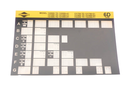 OEM Briggs & Stratton 6D Model Info Rev:10/96 Microfiche