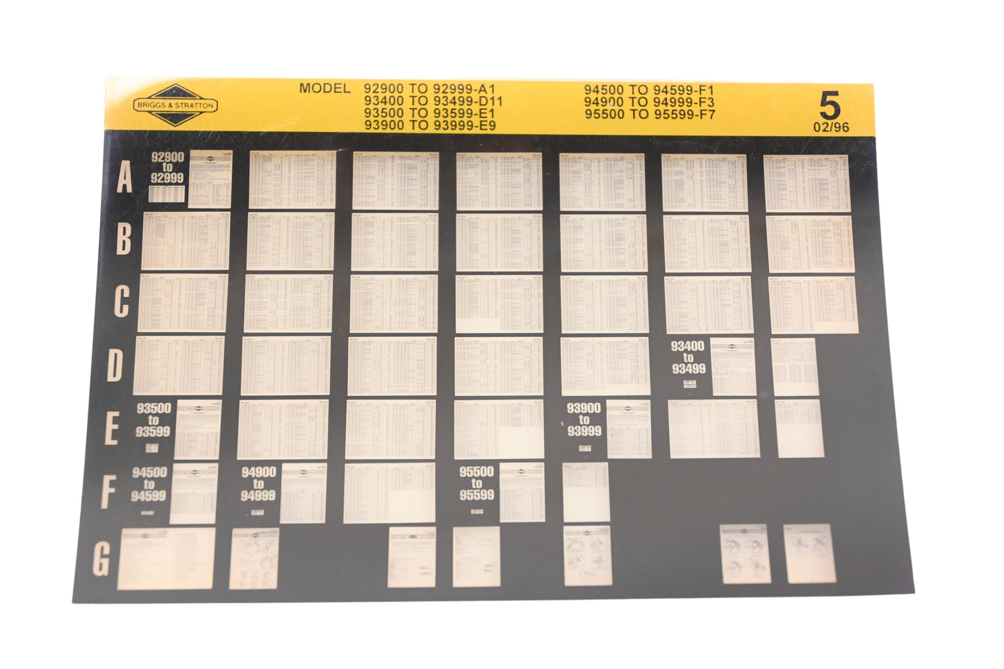 OEM Briggs & Stratton 5 Model Info Rev:2/96 Microfiche