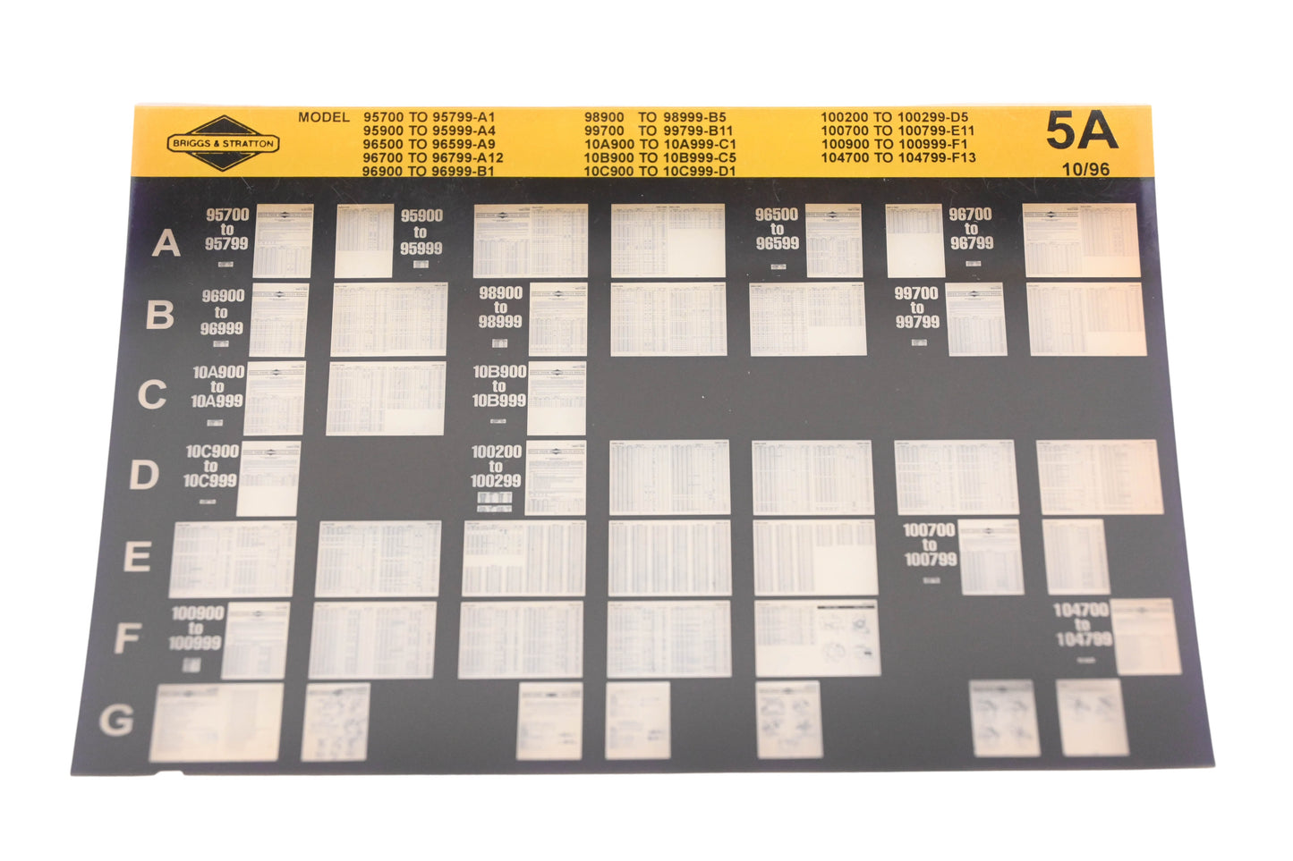 OEM Briggs & Stratton 5A Model Info Rev:10/96 Microfiche