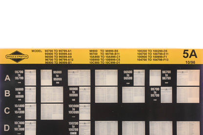 OEM Briggs & Stratton 5A Model Info Rev:10/96 Microfiche