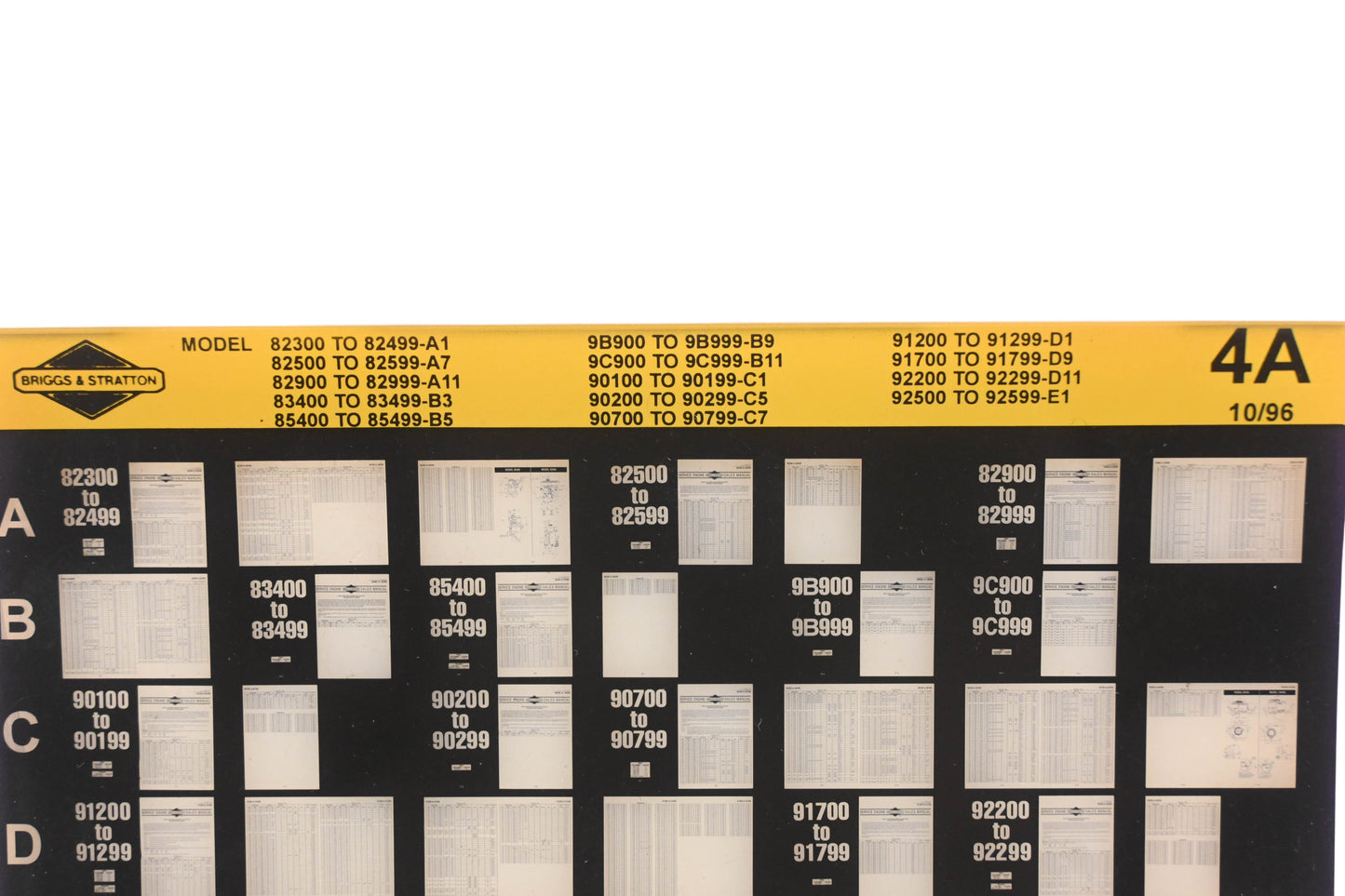 OEM Briggs & Stratton 4A Model Info Rev:10/96 Microfiche