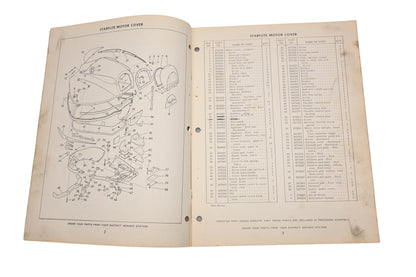 Evinrude 2672 1961 Starflite 75 Electric 50524/50225 Parts List Catalog