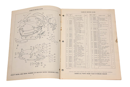 Evinrude 278451 1963 Starflite 75hp 75382E/75383E/75392E/75393E Parts Catalog