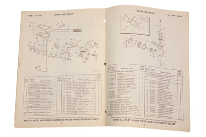 Evinrude 279128 1969 1-1/2 Mate 1902C Parts Catalog