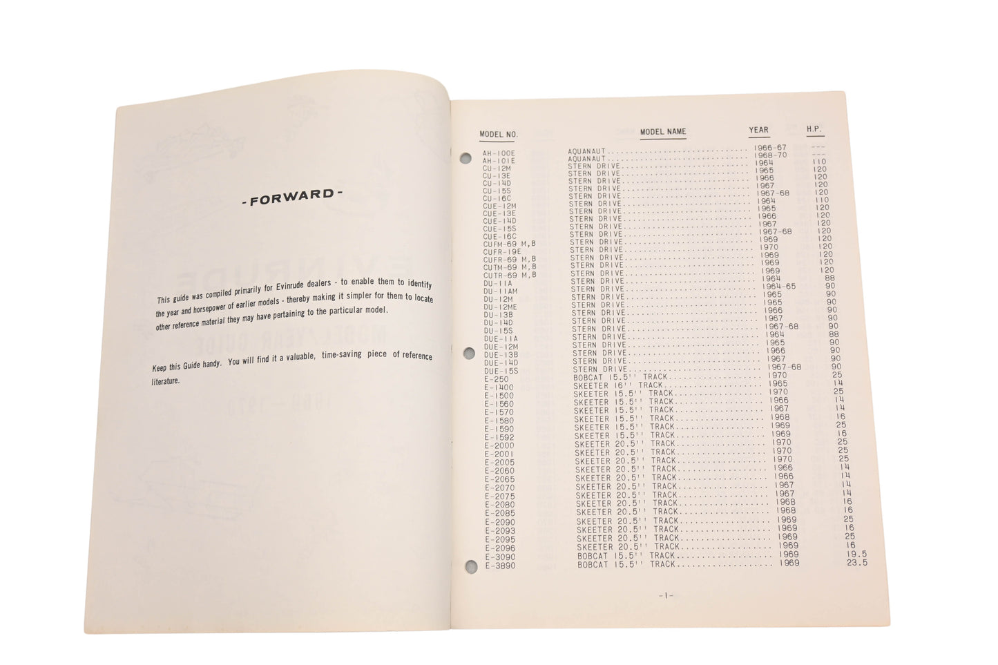 Evinrude 4720 1960-70 Model Year Guide