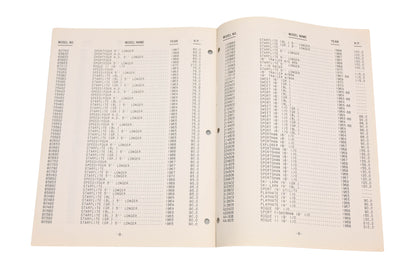 Evinrude 4720 1960-70 Model Year Guide