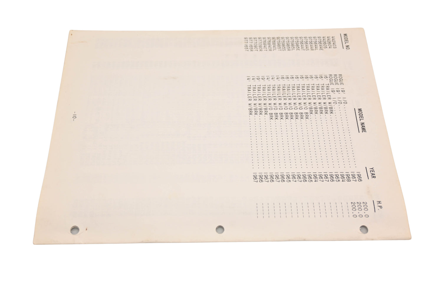 Evinrude 4720 1960-70 Model Year Guide