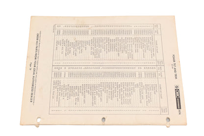 OMC YO007-52 1974 Power Trim-Tilt Troubleshooting Guide
