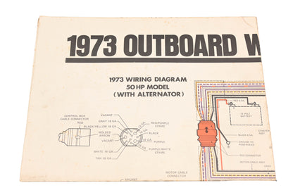 OMC HY029-35 1973 50/65/85/115/135hp Outboard Wiring Diagram