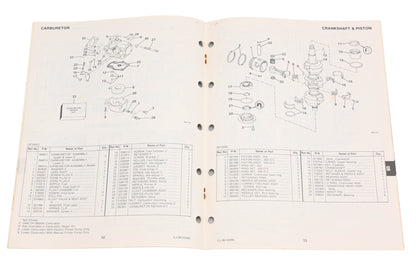 OMC 394666 1983 E65/J65 Model Parts Catalog