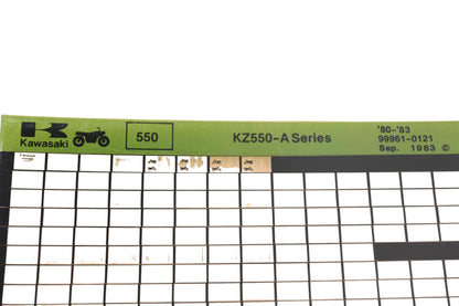 OEM Kawasaki 99961-0121 1980-83 KZ550-A Series Parts List Microfiche Rev:9/1983
