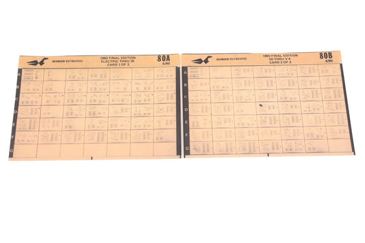 Johnson Outboard 80A, 80B 1980 Final Edition Electric -V4 Parts List Microfiches Rev:6/1980