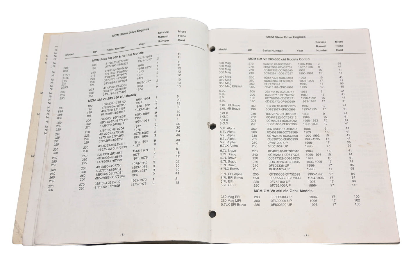 Mercruiser 90-806935960 1996 Service, Microfiche & Bulletin Manual