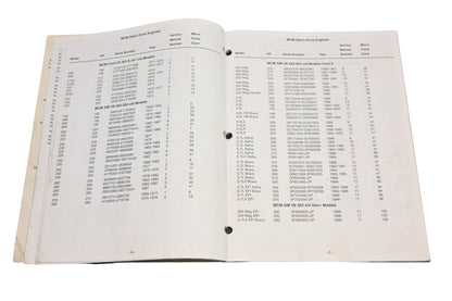 Mercruiser 90-806935960 1996 Service, Microfiche & Bulletin Manual