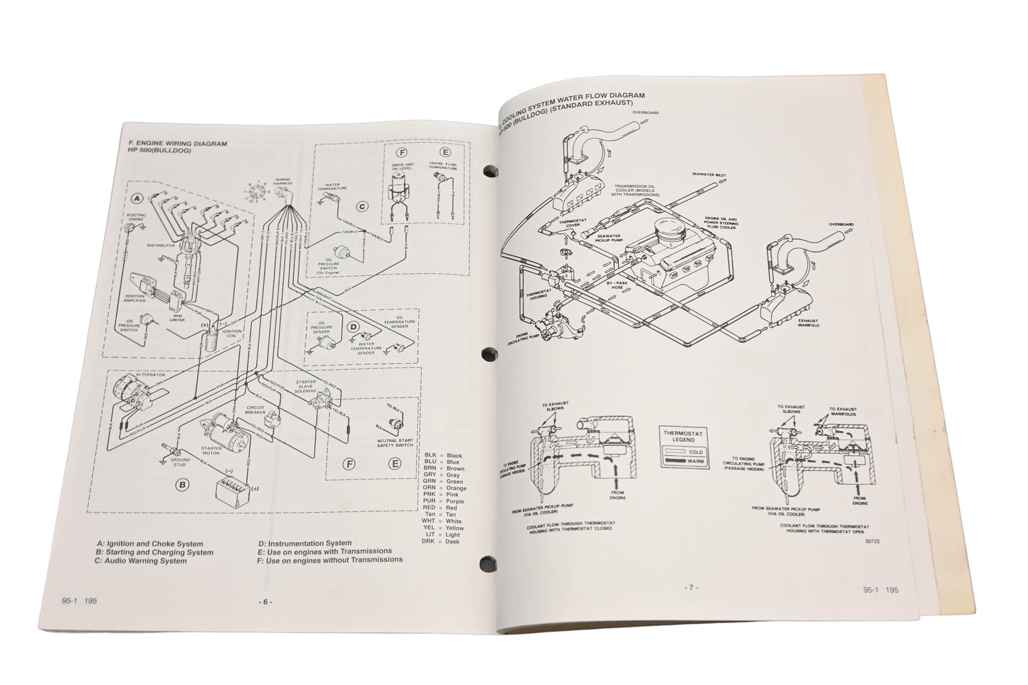Mercruiser 90-806935960 1996 Service, Microfiche & Bulletin Manual