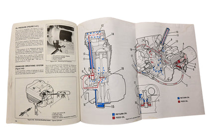 OEM Harley-Davidson 99484-93 Official Factory Service Manual XLH Models 1993