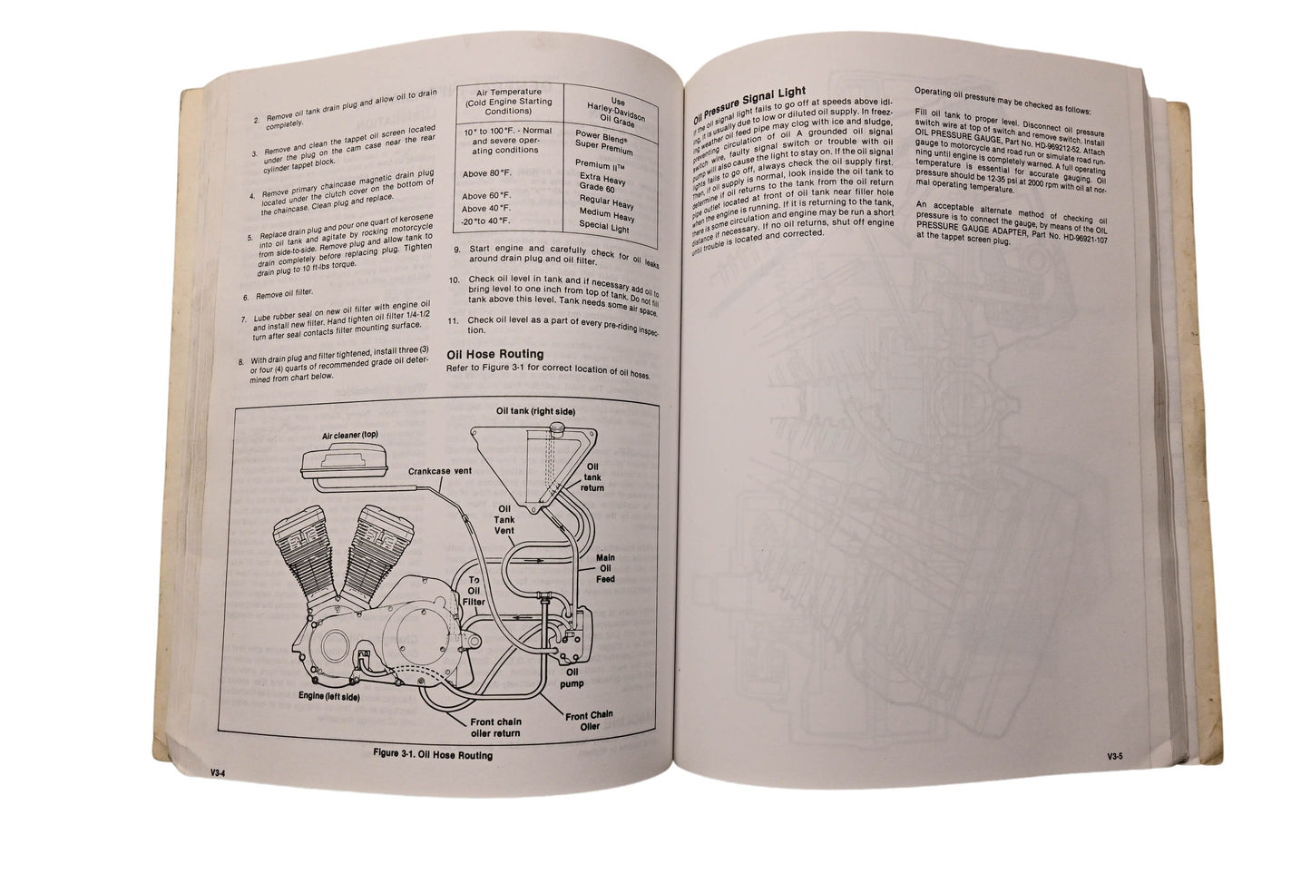 OEM Harley-Davidson 99482-84, CMI-4M-6/96 Service Manual FL/FX Models 1200/1340cc 4-Speed 1978-1/2 to 1984
