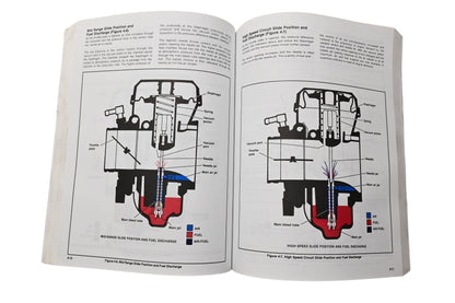 OEM Harley-Davidson 99483-92, CMI-1M-8/05 Service Manual 1991 & 1992 FLT/FXR Models