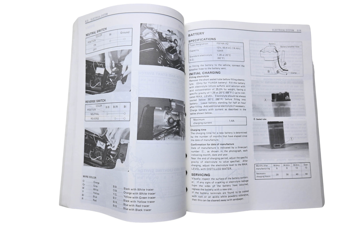 OEM Suzuki 99500-42059-01E LT-4WD Service Manual