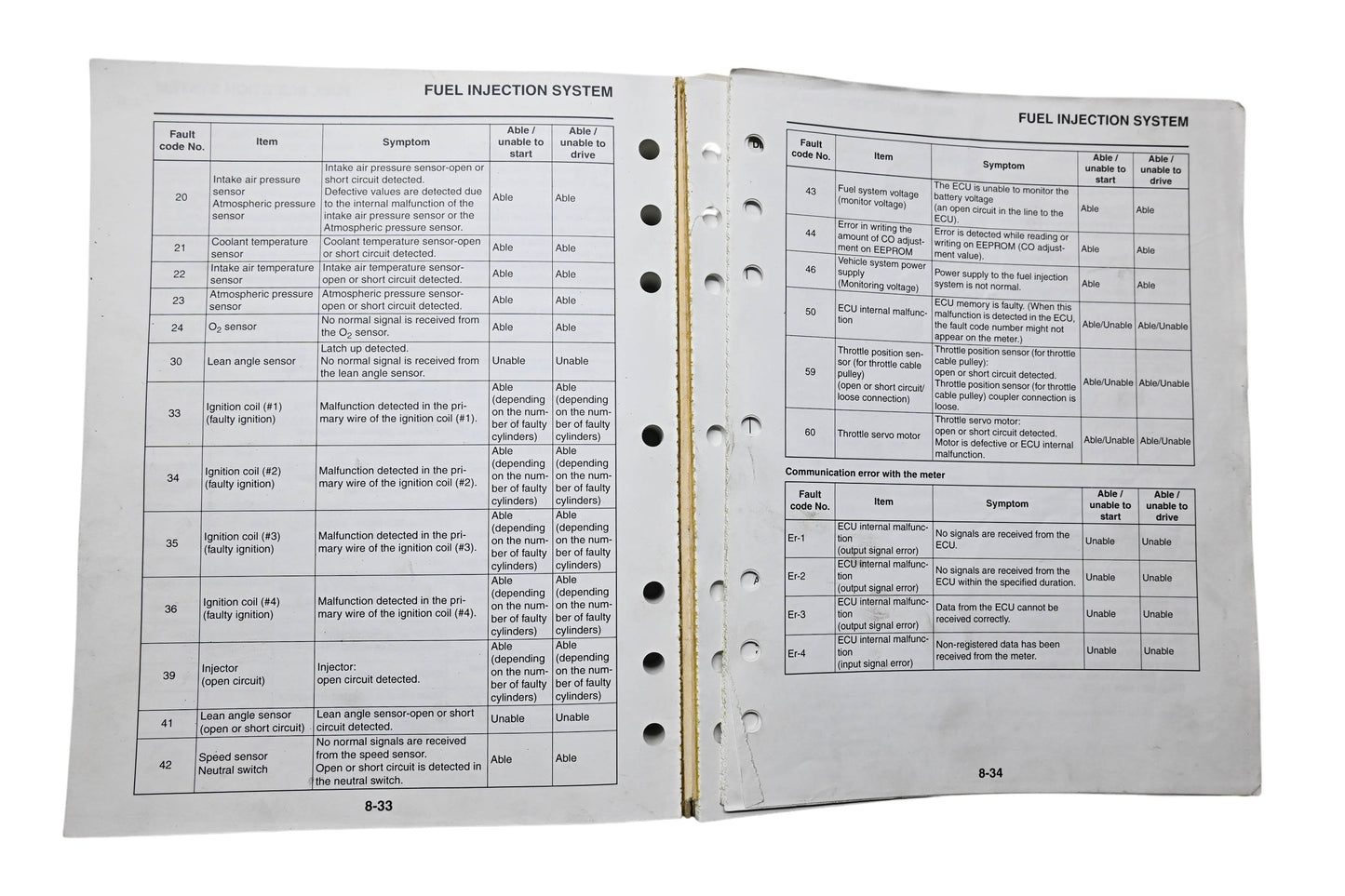OEM Yamaha LIT-11616-20-53 YZFR1W YZFR1WC Service Manual