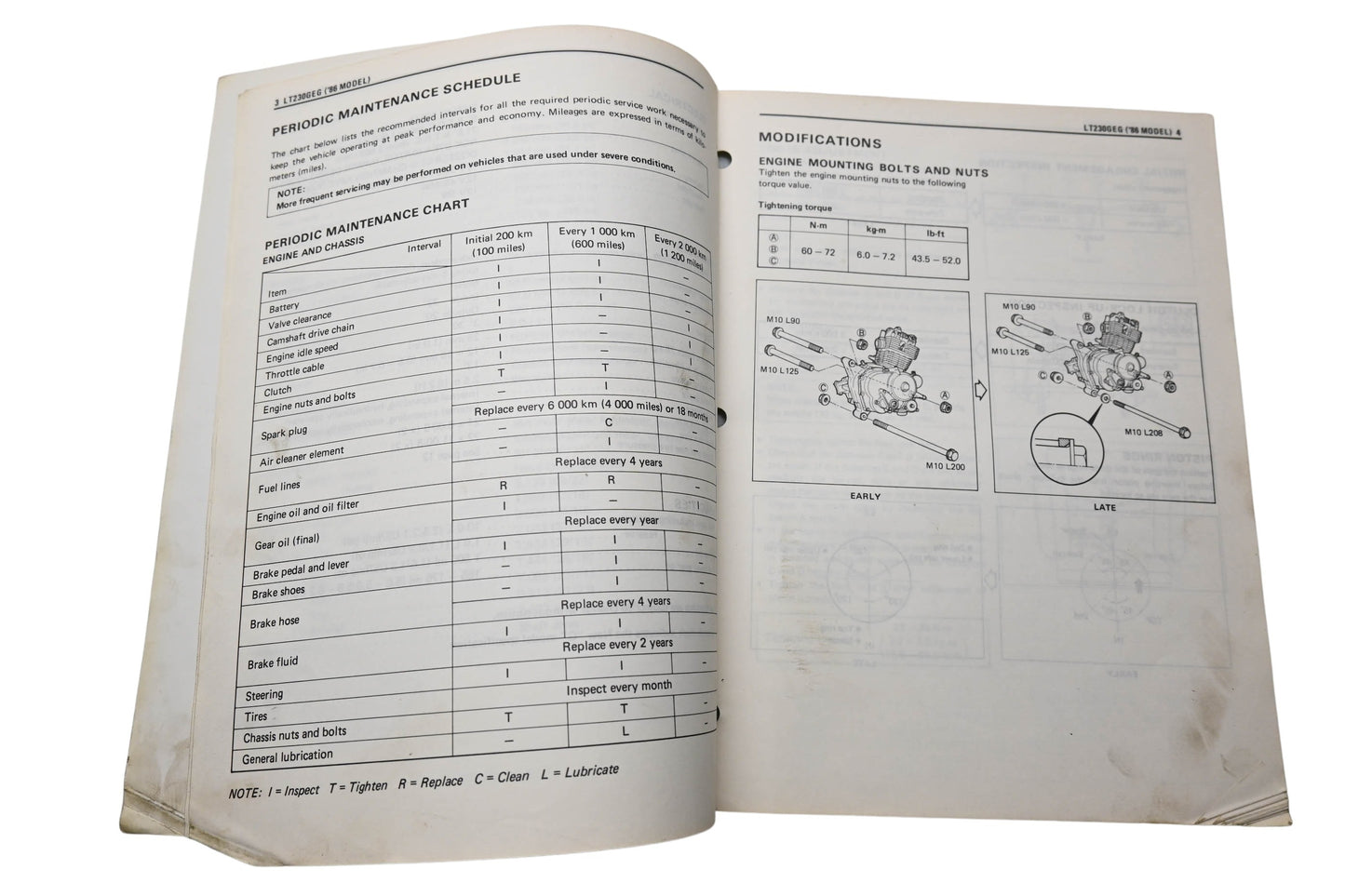 OEM Suzuki 99501-42010-01E LT230GE Supplementary Service Manual