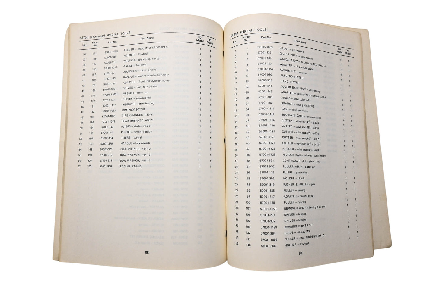 OEM Kawasaki 99928-1002-01 Motorcycle Special Tool Catalog