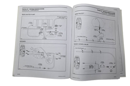 Aftermarket 219100115 Sea-Doo Shop Manual Volume 2 Islandia