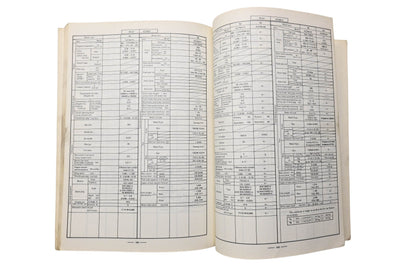 OEM Kawasaki 9926-1007-01 Service Specifications Handbook '82 '83 Model