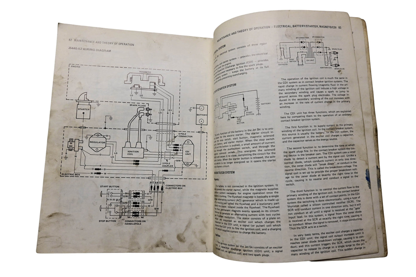 OEM Kawasaki 99963-0001-02 JS440 Jet Ski Watercraft Service Manual 1978