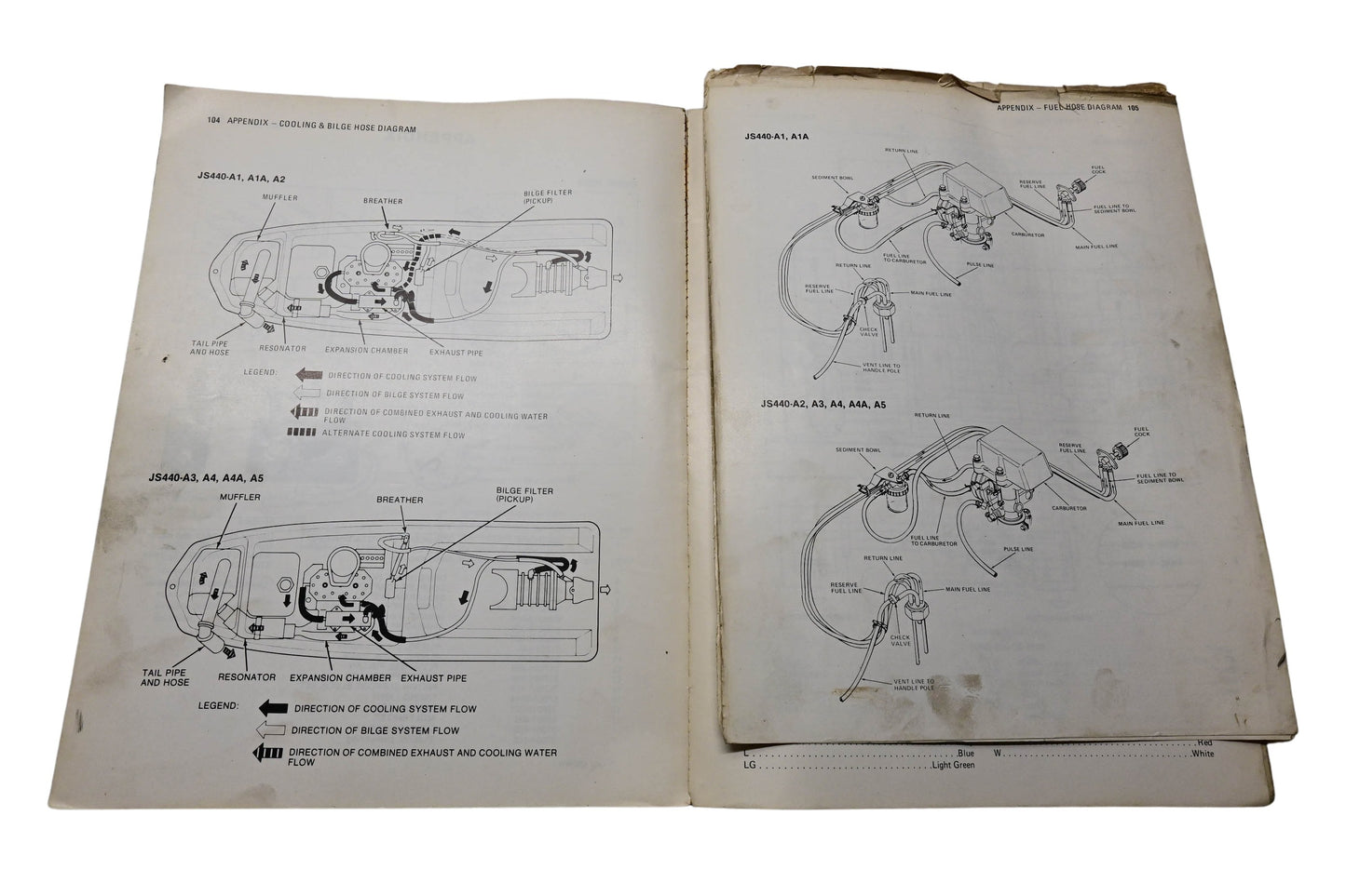 OEM Kawasaki 99963-0001-05 JS440 Jet Ski Watercraft Service Manual 1981