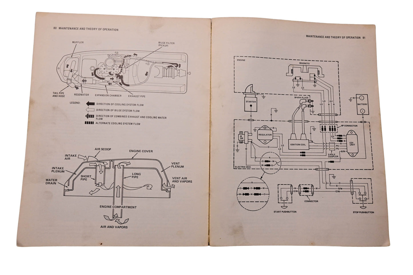 OEM Kawasaki 99963-0001-01 JS440 Jet Skit Watercraft Service Manual