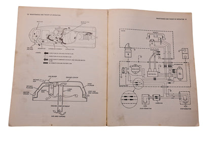 OEM Kawasaki 99963-0001-01 JS440 Jet Skit Watercraft Service Manual