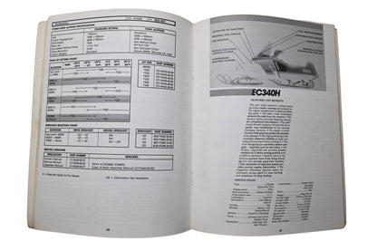 OEM Yamaha LIT-12468-00-00 1984 Snowmobile Mechanic's Guide