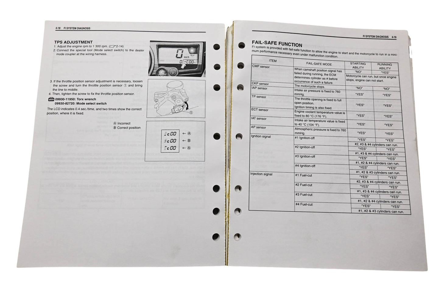 OEM Suzuki 99500-35090-03E GSX-R600 Service Manual