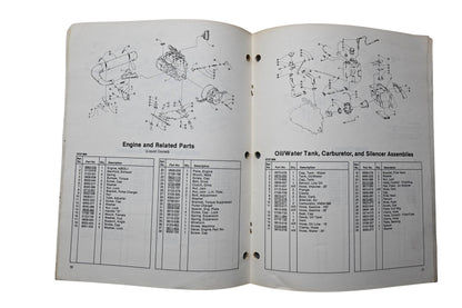 OEM Arctic Cat 2254-494 1989 Arctic Cat El Tigre EXT Illustrated Parts Manual