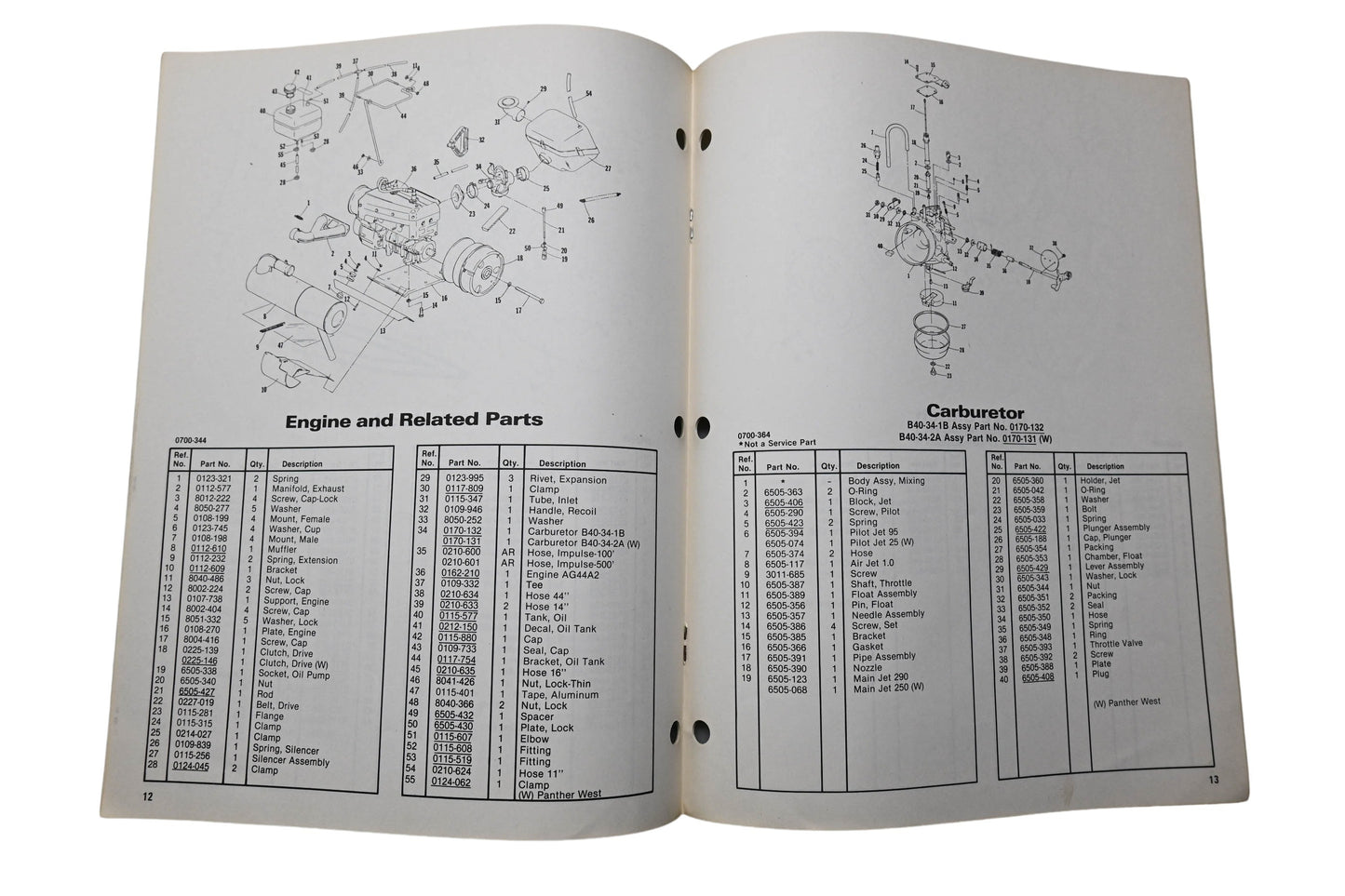 OEM Arctic Cat 0185-189 81 Panther Illustrated Parts Manual