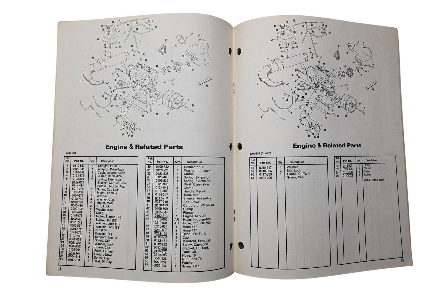 OEM Arctic Cat 0185-190 81 Pantera Illustrated Parts Manual