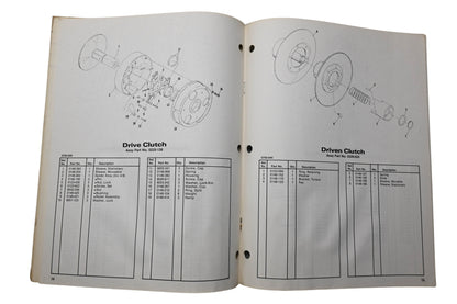 OEM Arctic Cat 0185-191 81 Trail Cat Illustrated Parts Manual