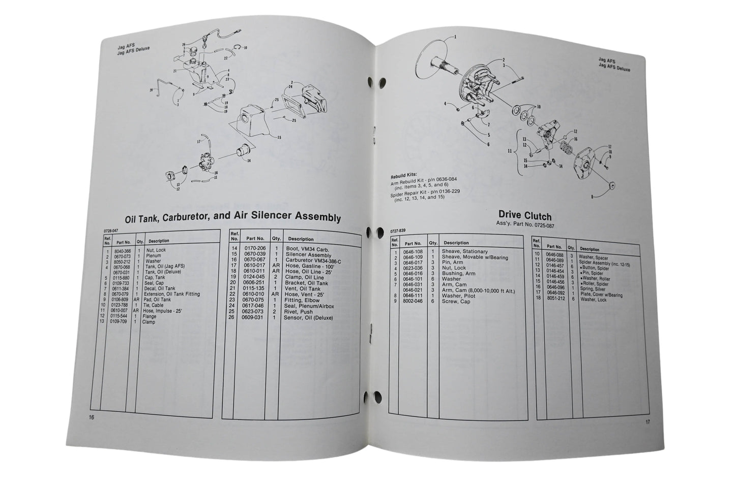 OEM Arctic Cat 2254-650 1991 Arctic Cat Jag AFS Illustrated Parts Manual