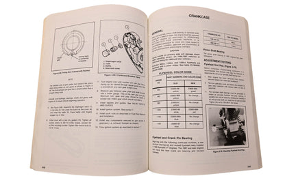 OEM Harley-Davidson 99484-90 Service Manual 1986 to 1990 XLH Models Official