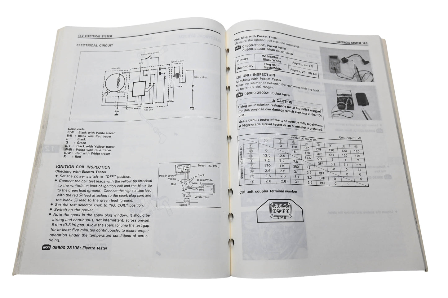 OEM Suzuki 99011-36E52-03A Owner's Service Manual RM125