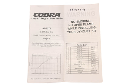 Cobra 92-2272 2004 Yamaha Roadstar 1700 Stage 1 Jet Kit NOS