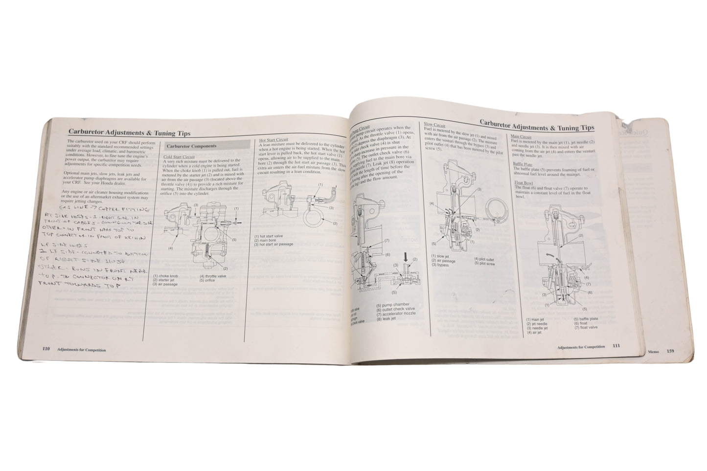 OEM Honda 31KSE610 2008 CRF150R/RB Owner's Manual Competition Handbook
