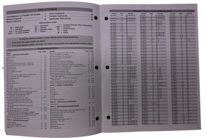 OEM Mercury 90-844542 Mercury Propeller Historical Guide