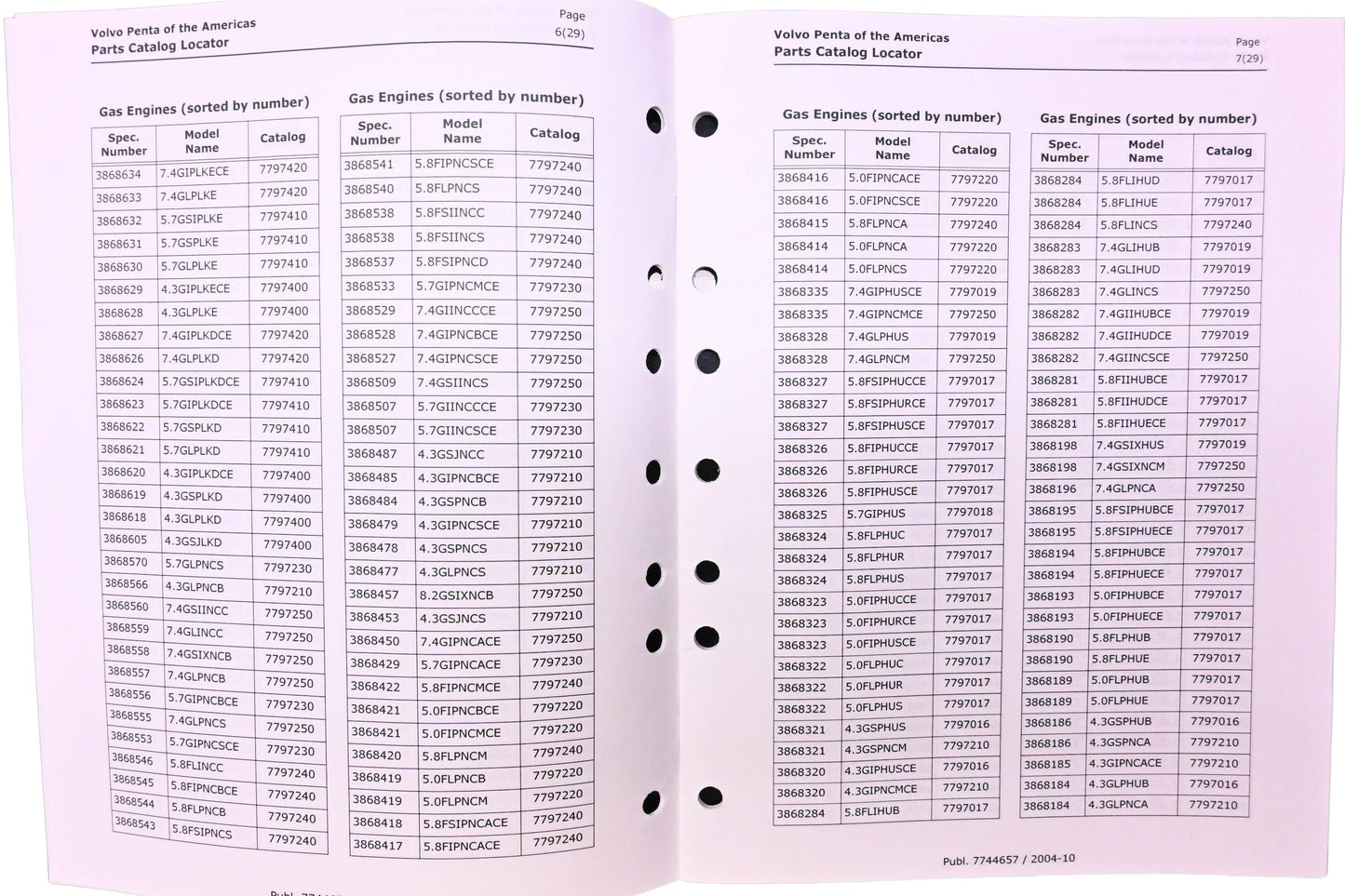 Volvo Penta 7744657 Parts Catalog Locator Manual NOS