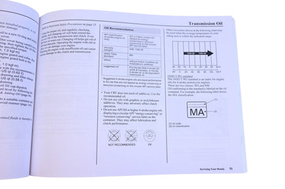 OEM Honda 31MEN710 2015 Owner's Manual & Competition Handbook