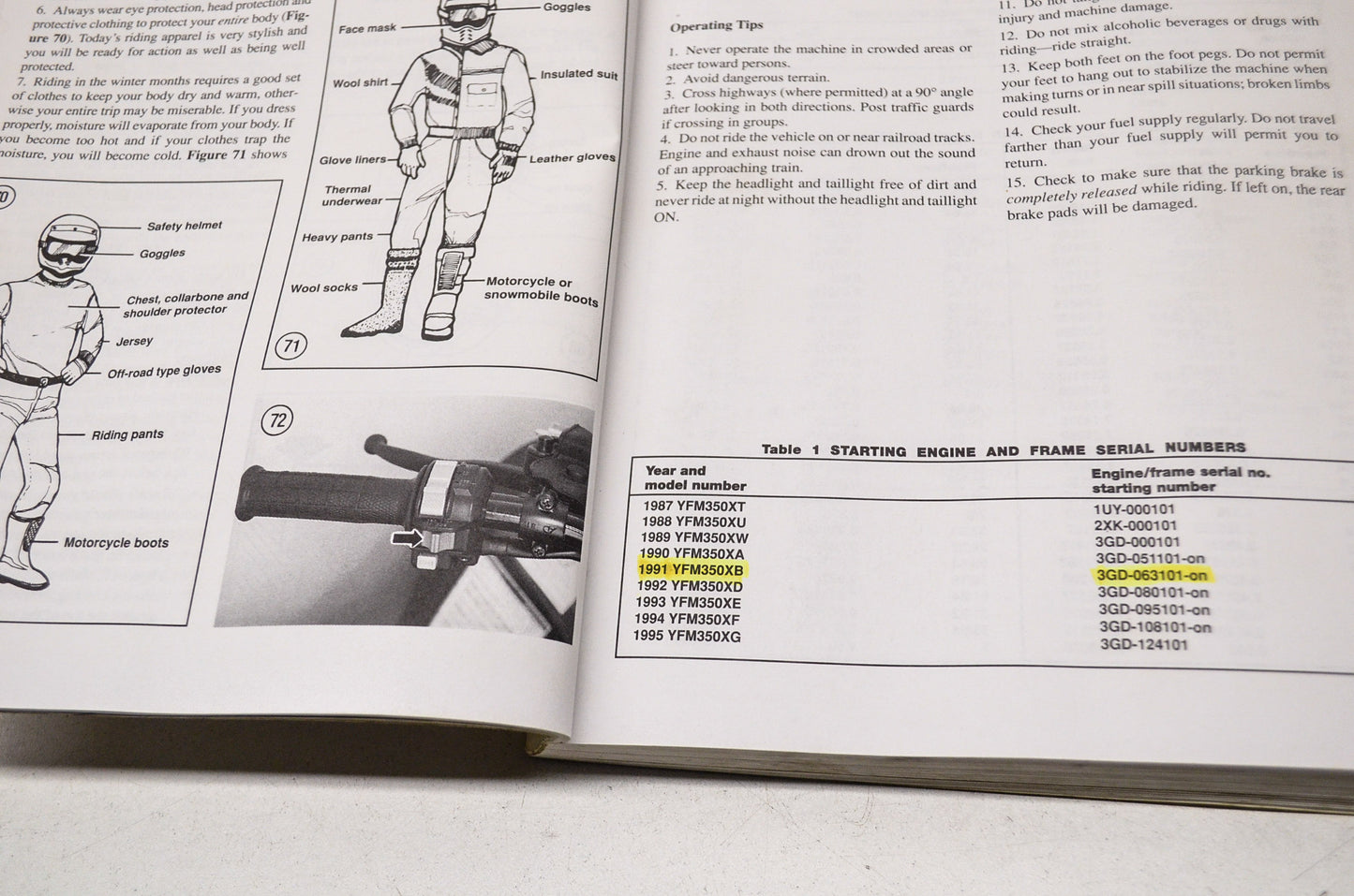 OEM Yamaha ISBN 0-89287-636-0, M487 Service Repair Maintenance Guide Warrior 87-