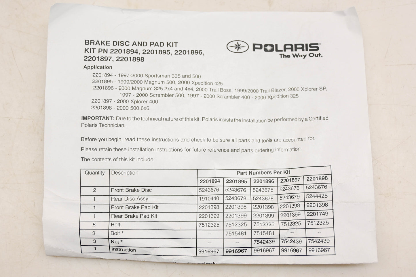 New OEM Polaris 2201894 Brake Disc & Pad Kit NOS