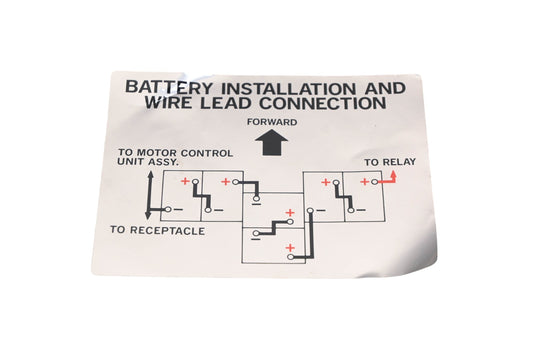 New OEM Yamaha JF3-77765-00-00 Battery Warning Label Decal NOS