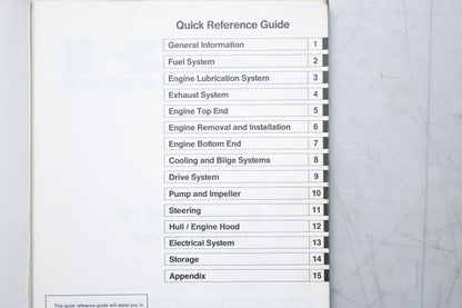 OEM Kawasaki 99924-1188-01 900ZXi 750ZXi Service Manual